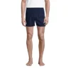 Lands' End Men's Poplin Boxers (3-pack)