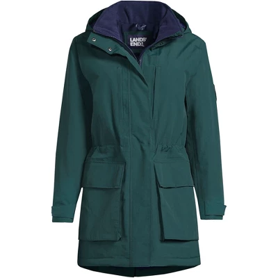 Lands' End Women's Squall Winter Parka 5 Lands' End Women's Squall Winter Parka - Image 5
